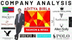 Aditya Birla Fashion and Retail Ltd